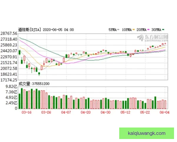 国际贝贝度奥SP0-0塔纳比SP新技术应用探索与发展趋势分析